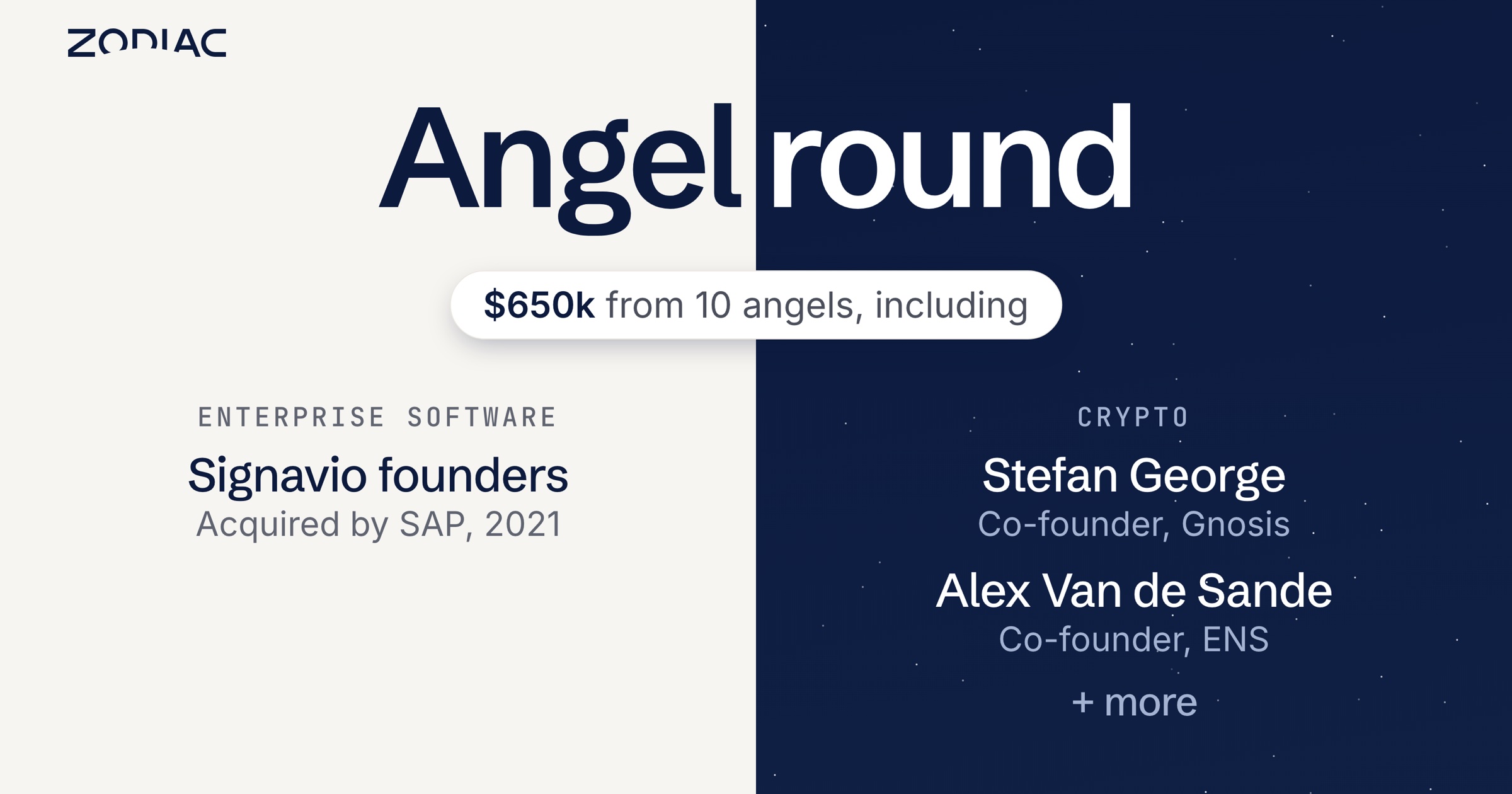 Angel round: $650k from 10 angels, including the Signavio founders, Stefan George and Alex Van de Sande.